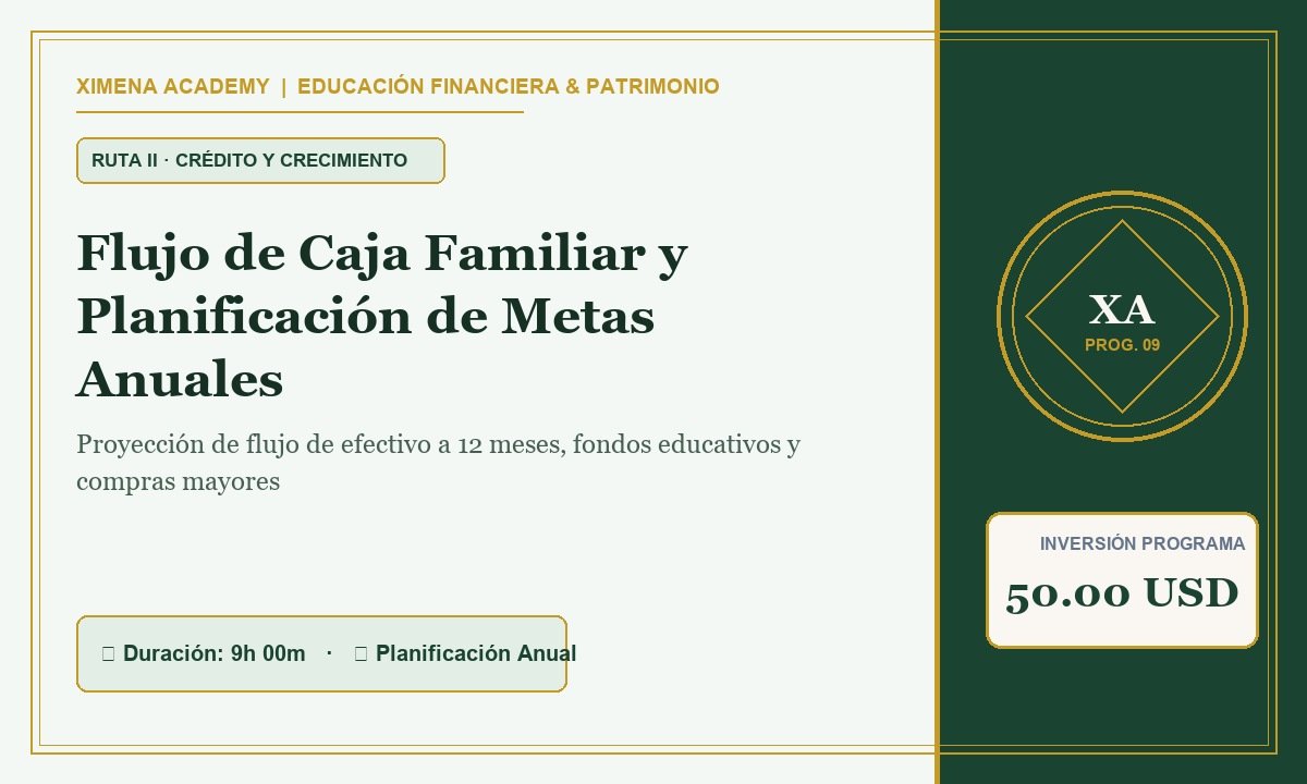 Flujo de Caja Familiar y Planificación de Metas Anuales
